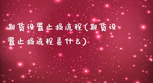 期货设置止损流程(期货设置止损流程是什么)_https://www.yunyouns.com_期货行情_第1张