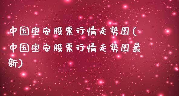 中国宝安股票行情走势图(中国宝安股票行情走势图最新)_https://www.yunyouns.com_期货行情_第1张