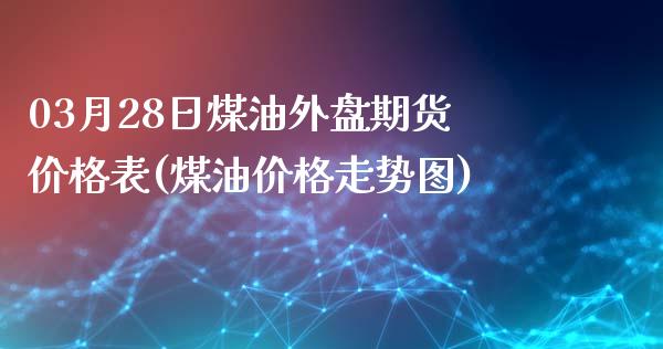 03月28日煤油外盘期货价格表(煤油价格走势图)_https://www.yunyouns.com_股指期货_第1张