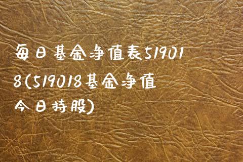 每日基金净值表519018(519018基金净值今日持股)_https://www.yunyouns.com_期货直播_第1张