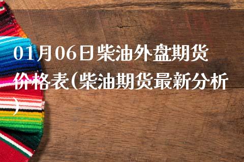 01月06日柴油外盘期货价格表(柴油期货最新分析)_https://www.yunyouns.com_期货直播_第1张