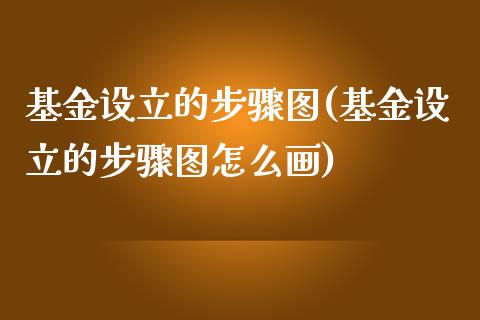 基金设立的步骤图(基金设立的步骤图怎么画)_https://www.yunyouns.com_恒生指数_第1张