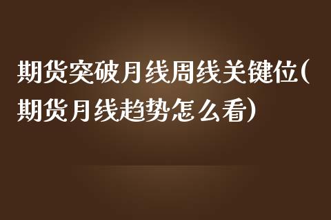 期货突破月线周线关键位(期货月线趋势怎么看)_https://www.yunyouns.com_期货行情_第1张