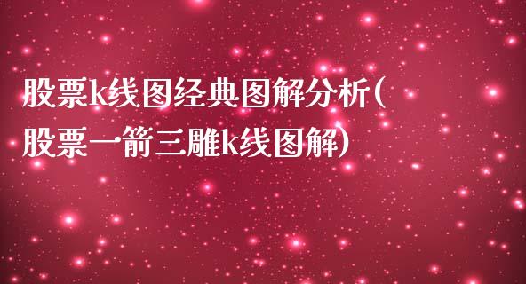 股票k线图经典图解分析(股票一箭三雕k线图解)_https://www.yunyouns.com_期货直播_第1张