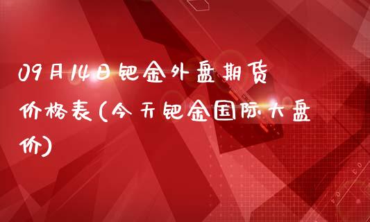 09月14日钯金外盘期货价格表(今天钯金国际大盘价)_https://www.yunyouns.com_恒生指数_第1张