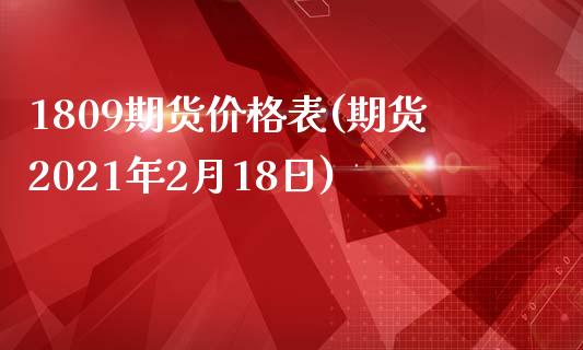 1809期货价格表(期货2021年2月18日)_https://www.yunyouns.com_期货行情_第1张